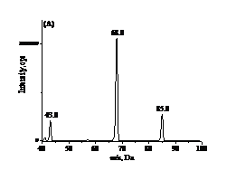 新澳门六合彩资料